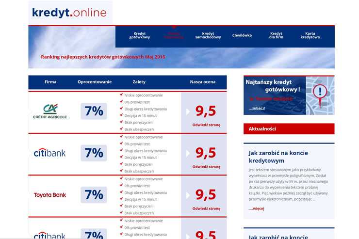 Kredyt.online
